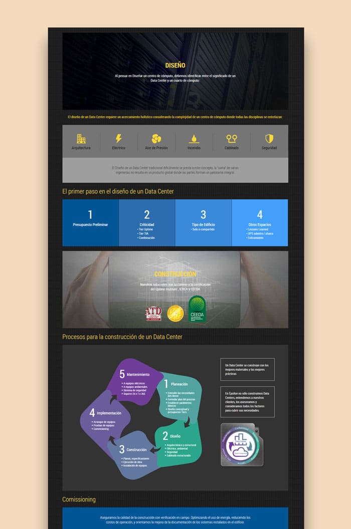 Diseño y Frontend de web servicios Data Center